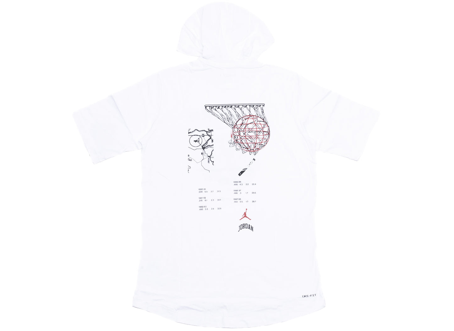 Jordan Sport S/S Crew Tee